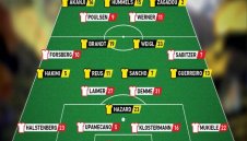 ПРОГНОЗА: Борусия Дортмунд - РБ Лайпциг