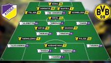 ПРОГНОЗА: АПОЕЛ - Борусия Дортмунд