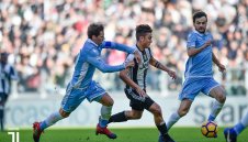 ПРОГНОЗА: Ювентус – Лацио