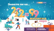 2022 може да звучи като 99 милиона евро 