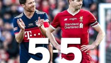 Легендите на Ливърпул и Байерн не се биха в екшън с 10 гола + ВИДЕО