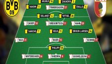 ПРОГНОЗА: Борусия Дортмунд - Аугсбург