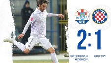 Лошо начало за кариерата на Кристиан Димитров в Хайдук