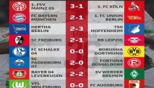 ОБЗОР: Бундеслига, девети кръг