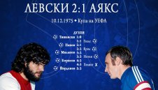 Левски си спомни за славен бой по Аякс