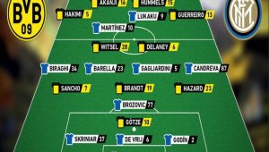 ПРОГНОЗА: Борусия Дортмунд - Интер