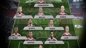 Така изглежда Байерн в главата на Гуардиола