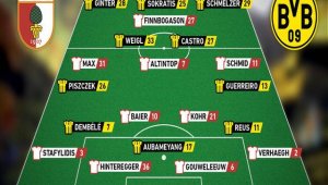 ПРОГНОЗА: Аугсбург - Борусия Дортмунд