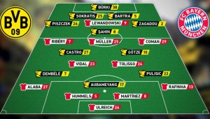 ПРОГНОЗА: Борусия Дортмунд - Байерн Мюнхен