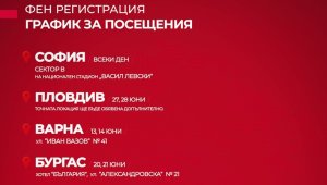 ЦСКА поставя началото на нещо голямо