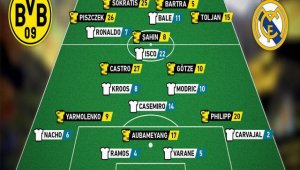 ПРОГНОЗА: Борусия Дортмунд - Реал Мадрид