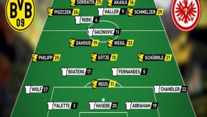 ПРОГНОЗА: Борусия Дортмунд - Айнтрахт Франкфурт