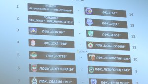 Промяна в Първа лига! Сезонът може да завърши без изпадащи отбори