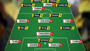 ПРОГНОЗА: Борусия Дортмунд - Ред Бул Залцбург