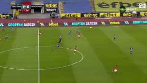 ВИДЕО: ЦСКА 1948 - Будучност 