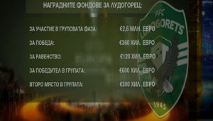 Лудогорец спечели над &euro;3,4 млн. евро в Лига Европа