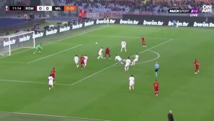 ВИДЕО: Рома - Милан 