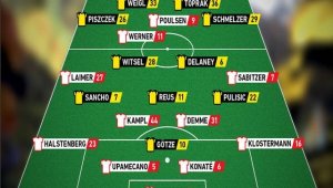 ПРОГНОЗА: РБ Лайпциг - Борусия Дортмунд