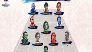 УЕФА избра Идеалния отбор на всички европейски първенства