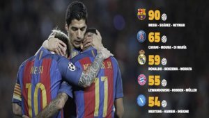 Атомното трио на Барса слага всички в малкия си джоб