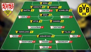 ПРОГНОЗА: Щутгарт - Борусия Дортмунд