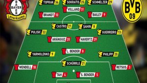 ПРОГНОЗА: Байер Леверкузен - Борусия Дортмунд