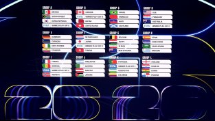 Обявиха програмата на Мондиал 2026 по дни и часове 