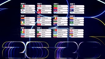 Обявиха програмата на Мондиал 2026 по дни и часове 