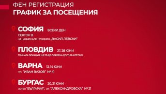 ЦСКА поставя началото на нещо голямо