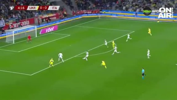 видео анализ на футбола