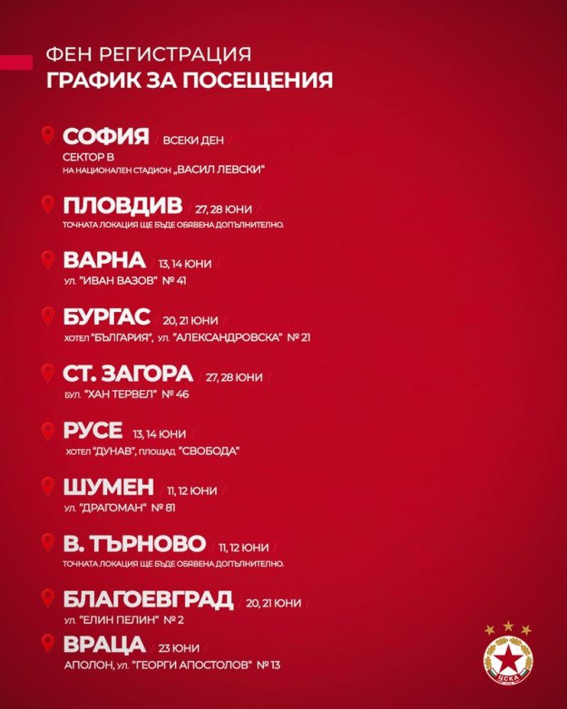 ЦСКА поставя началото на нещо голямо