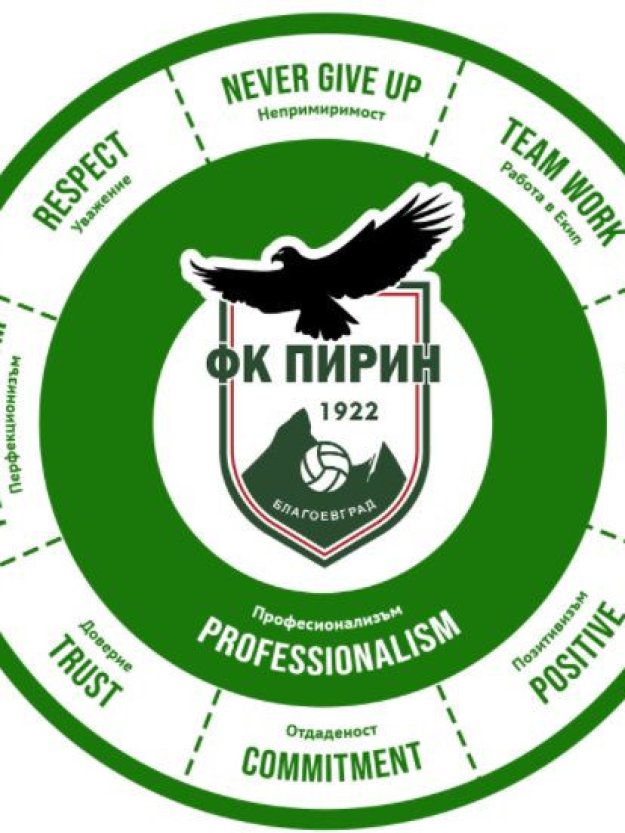 academy.fcpirin.com