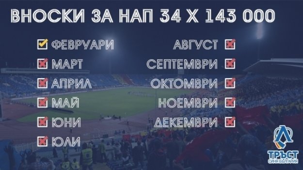 Това са фенове! Левскарите събраха парите за вноската към НАП само за 2 дни