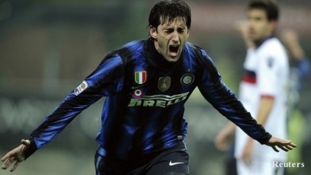 ПРОГНОЗА: Интер - Киево