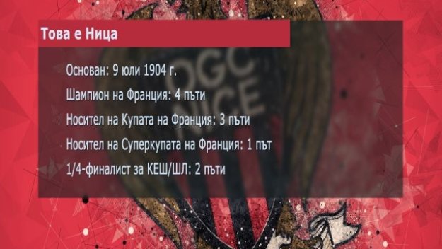 Ница – новият футболен оазис