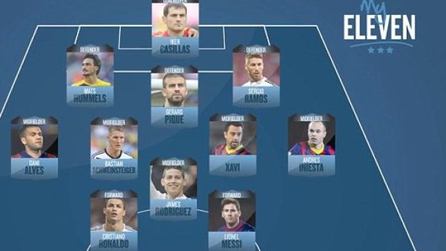 Без играчи от Висшата лига в Идеалния отбор на Яя + ВИДЕО