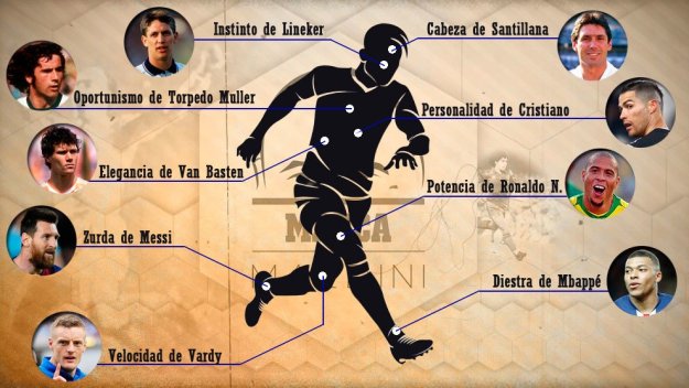 Marca