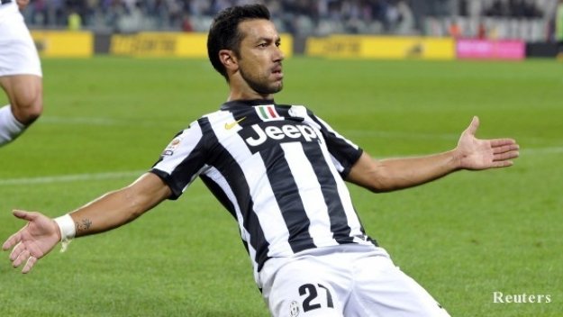 ПРОГНОЗА: Киево - Ювентус