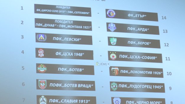Промяна в Първа лига! Сезонът може да завърши без изпадащи отбори
