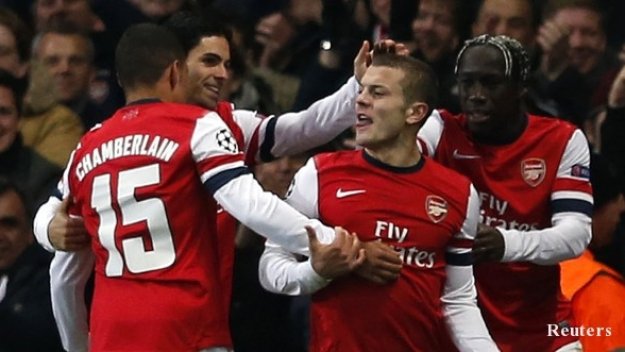 ПРОГНОЗА: Астън Вила - Арсенал