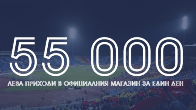 Еуфория на "Герена": Феновете събраха 55 000 лева за Левски