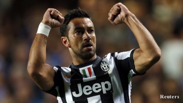 ПРОГНОЗА: Ювентус - Киево