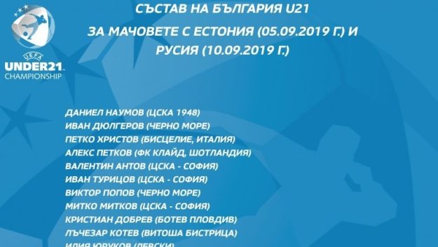 Младежите със звезди от Левски, ЦСКА и Черно море