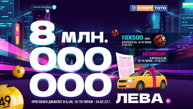 Спорт Тото отново подготви милиони печалби!