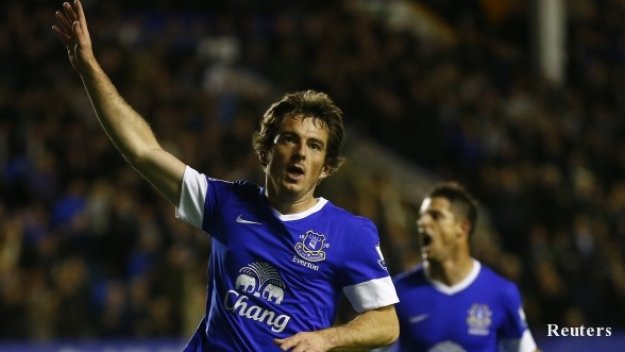 Ман Юнайтед вдига мизата за Бейнс, предлага 16 милиона паунда