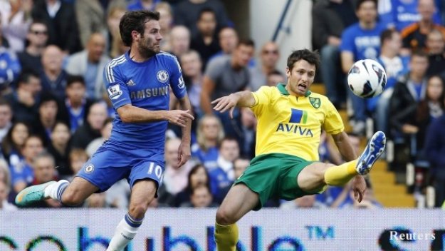 Челси с лека победа срещу Норич