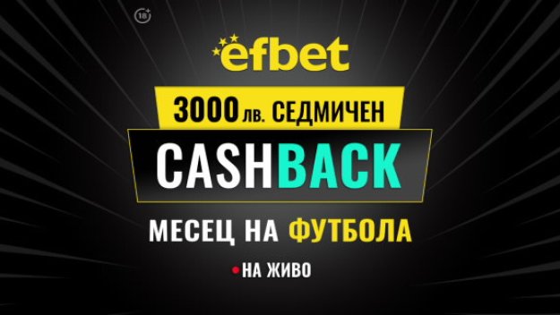 3000 лв. Седмичен Кешбек в "Месец на футбола" на efbet. Загубата може да се превърне в победа!