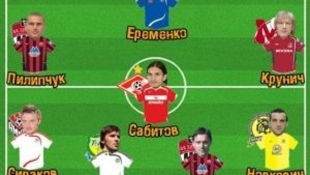 Захари Сираков в отбора на разочарованията в Русия