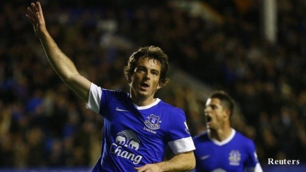 ПСЖ с интерес към Лейтън Бейнс