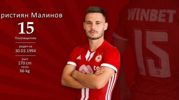 Кристиян Малинов: Надиграхме Левски тотално